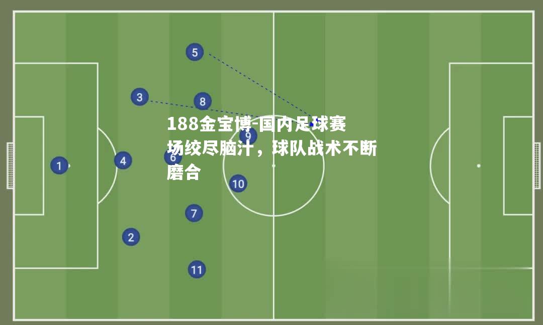 国内足球赛场绞尽脑汁，球队战术不断磨合