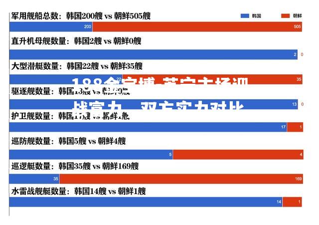 苏宁主场迎战富力，双方实力对比